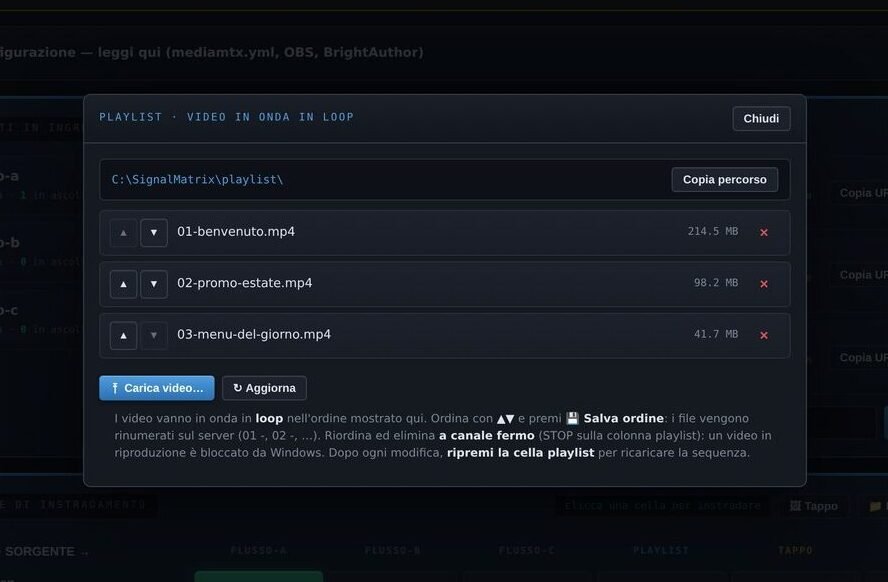 Il gestore playlist PRO con l'elenco dei video in onda in loop