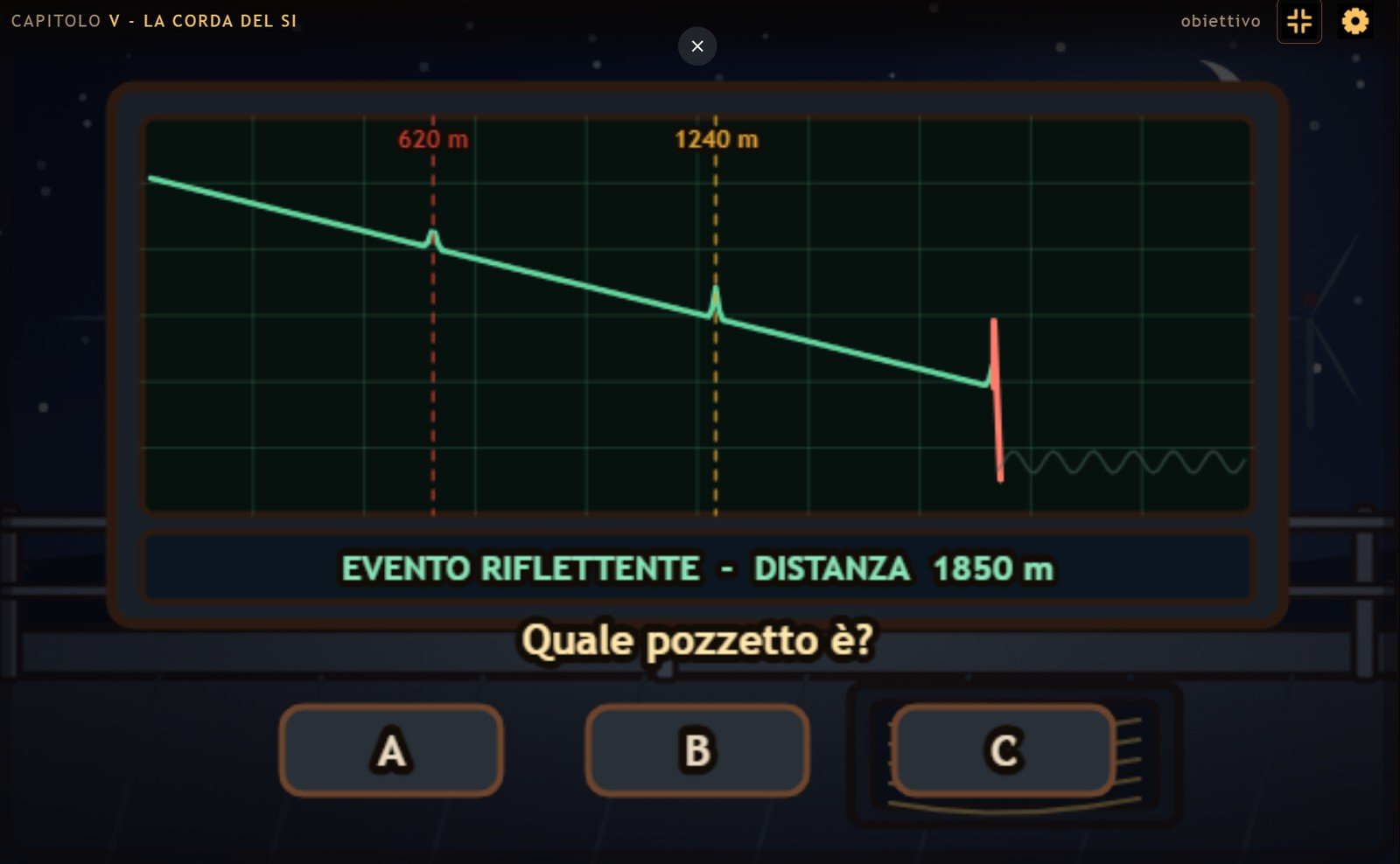 Il minigioco della fibra ottica: leggere la traccia OTDR